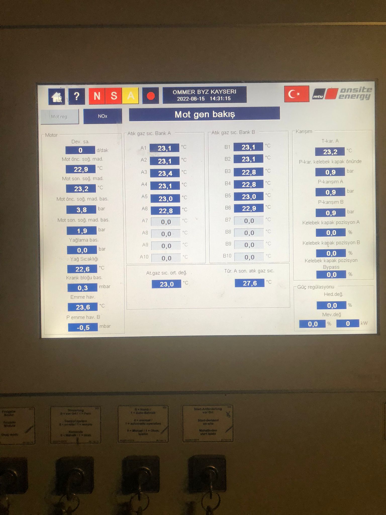 MTU Energy Cogen Generator System